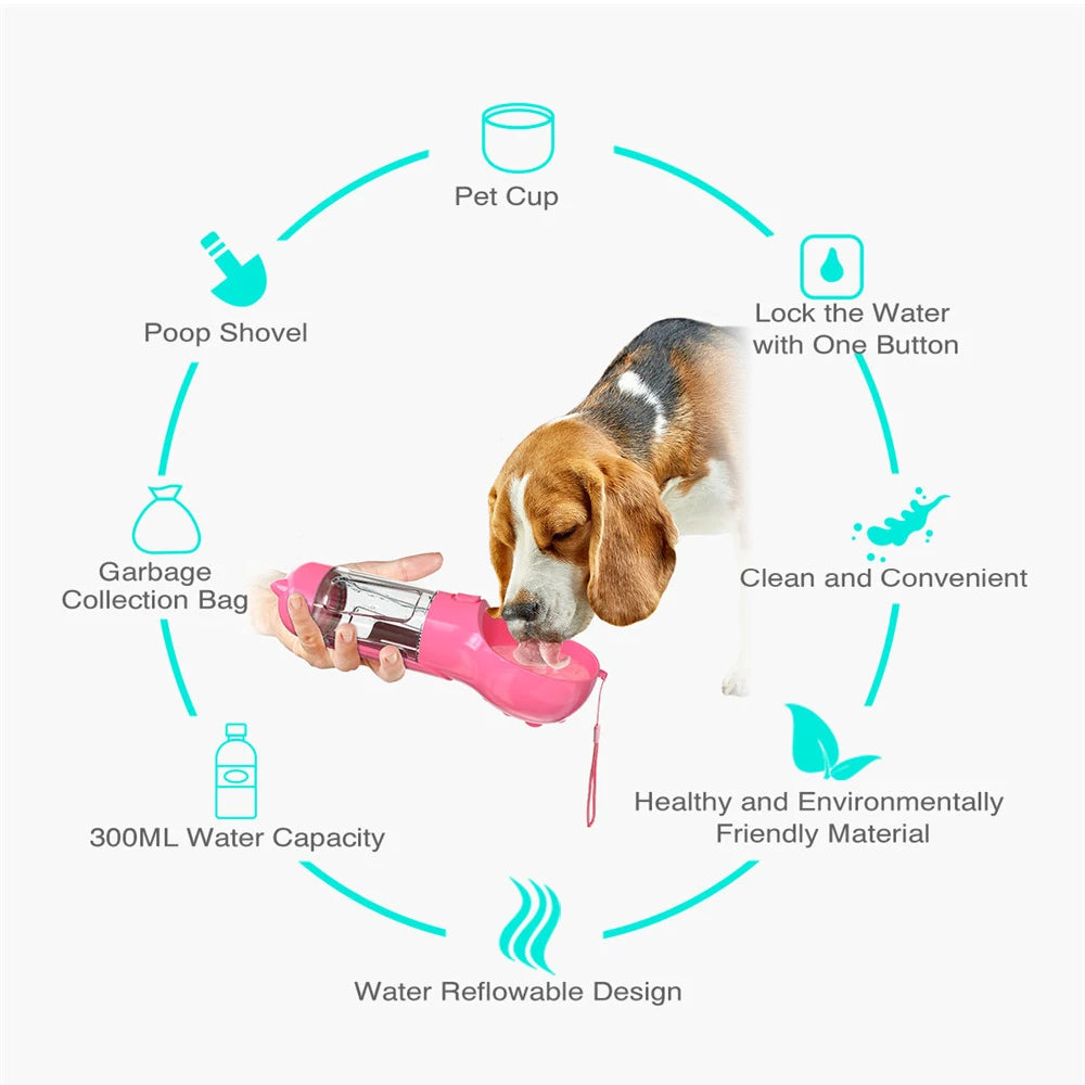 Multifunction PetWater Bottle For cats and dogs - Promo Pro Store